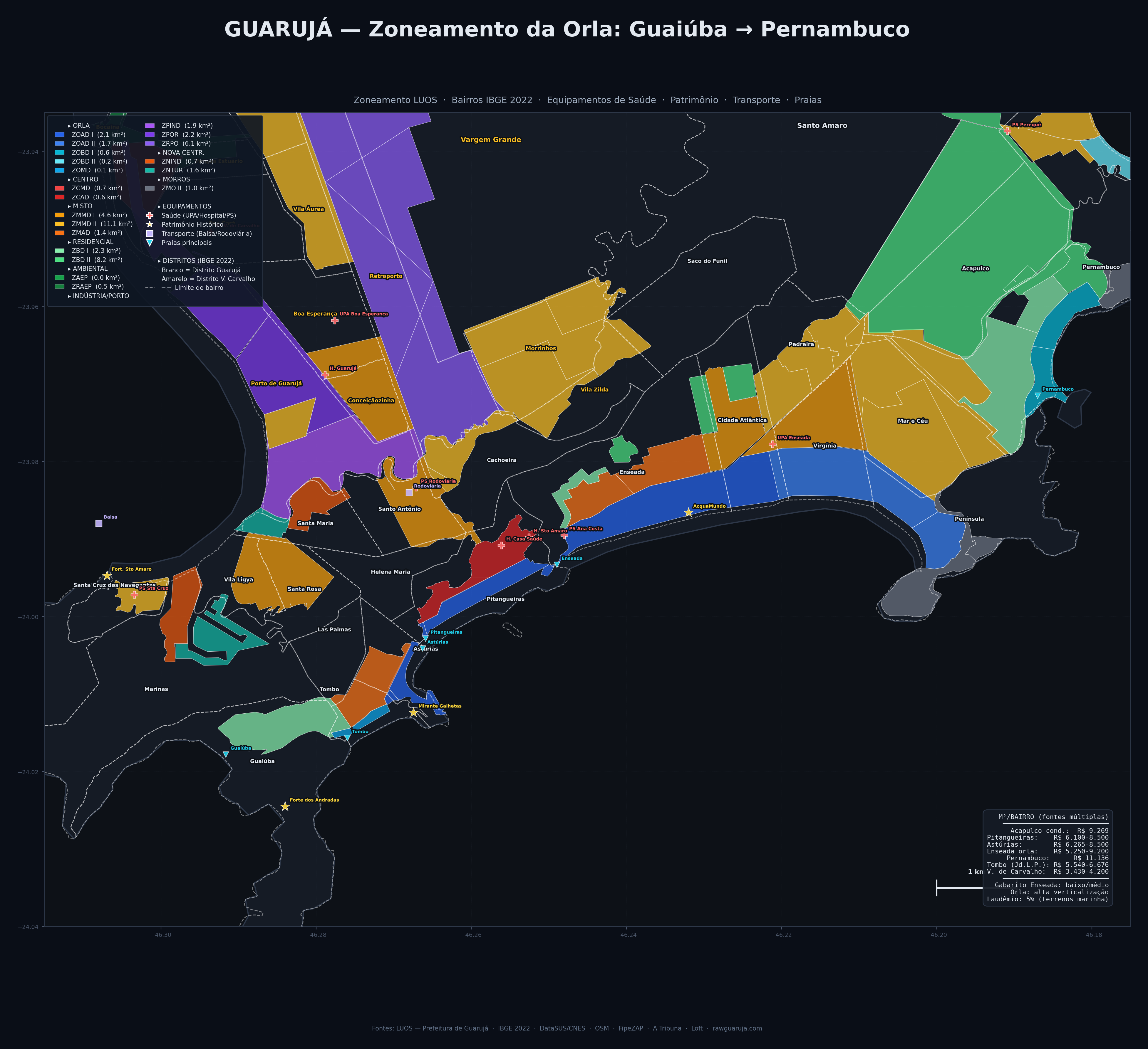 Mapa detalhado da orla — zoneamento de Guaiúba a Pernambuco